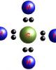 Nguyên tố hóa học Hydro