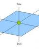 Bài tập về không gian vecto Euclide