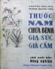 Ebook Thuốc Nam chữa bệnh gia súc gia cầm: Phần 1