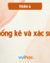 Bài tập trắc nghiệm môn Lý thuyết xác suất và thống kê toán