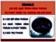 Bài giảng Tư tưởng Hồ Chí Minh: Chương 2 - ThS. Lê Văn Dũng