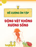 Đề cương ôn tập Động vật không xương sống có lời giải