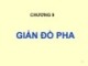 Bài giảng Cơ sở khoa học vật liệu: Chương 9 – TS. Lê Văn Thăng